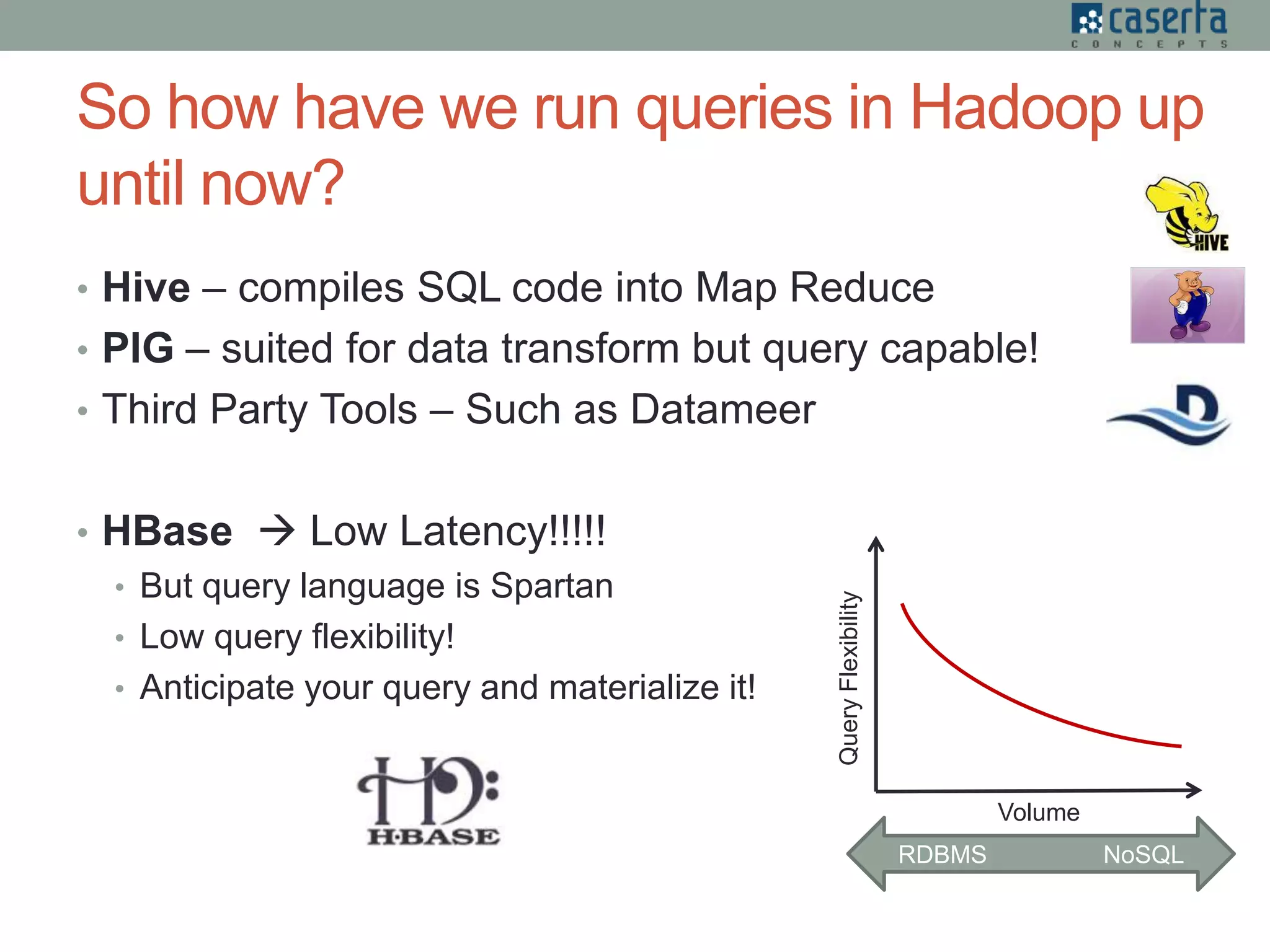 So how have we run queries in Hadoop up
until now?
• Hive – compiles SQL code into Map Reduce
• PIG – suited for data transform but query capable!
• Third Party Tools – Such as Datameer
• HBase  Low Latency!!!!!
• But query language is Spartan
• Low query flexibility!
• Anticipate your query and materialize it!
RDBMS NoSQL
Volume
QueryFlexibility
 