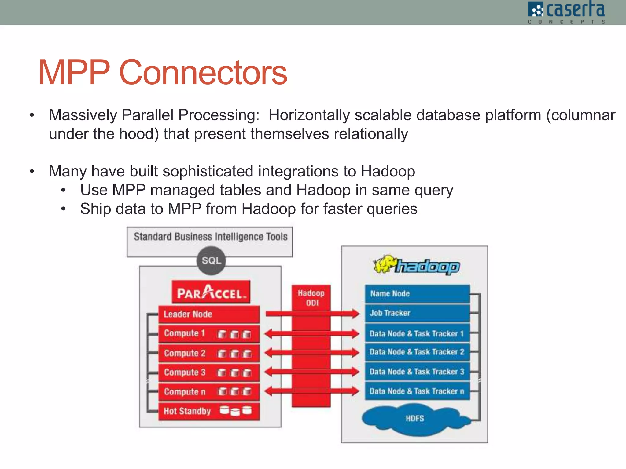 MPP Connectors
• Massively Parallel Processing: Horizontally scalable database platform (columnar
under the hood) that present themselves relationally
• Many have built sophisticated integrations to Hadoop
• Use MPP managed tables and Hadoop in same query
• Ship data to MPP from Hadoop for faster queries
 