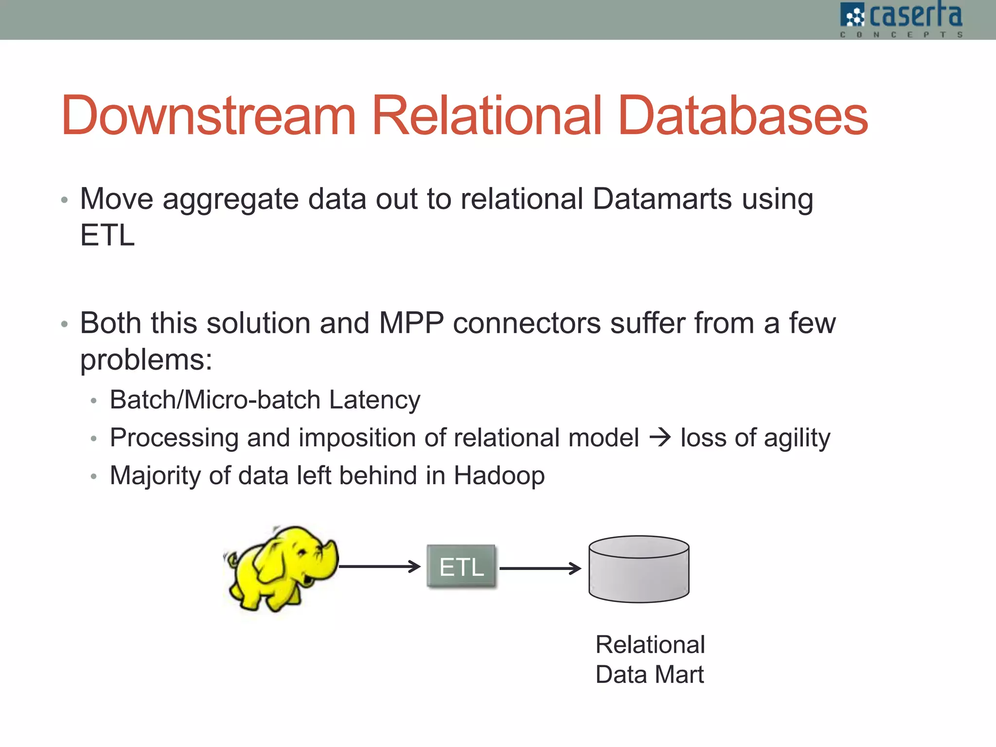 Downstream Relational Databases
• Move aggregate data out to relational Datamarts using
ETL
• Both this solution and MPP connectors suffer from a few
problems:
• Batch/Micro-batch Latency
• Processing and imposition of relational model  loss of agility
• Majority of data left behind in Hadoop
ETL
Relational
Data Mart
 