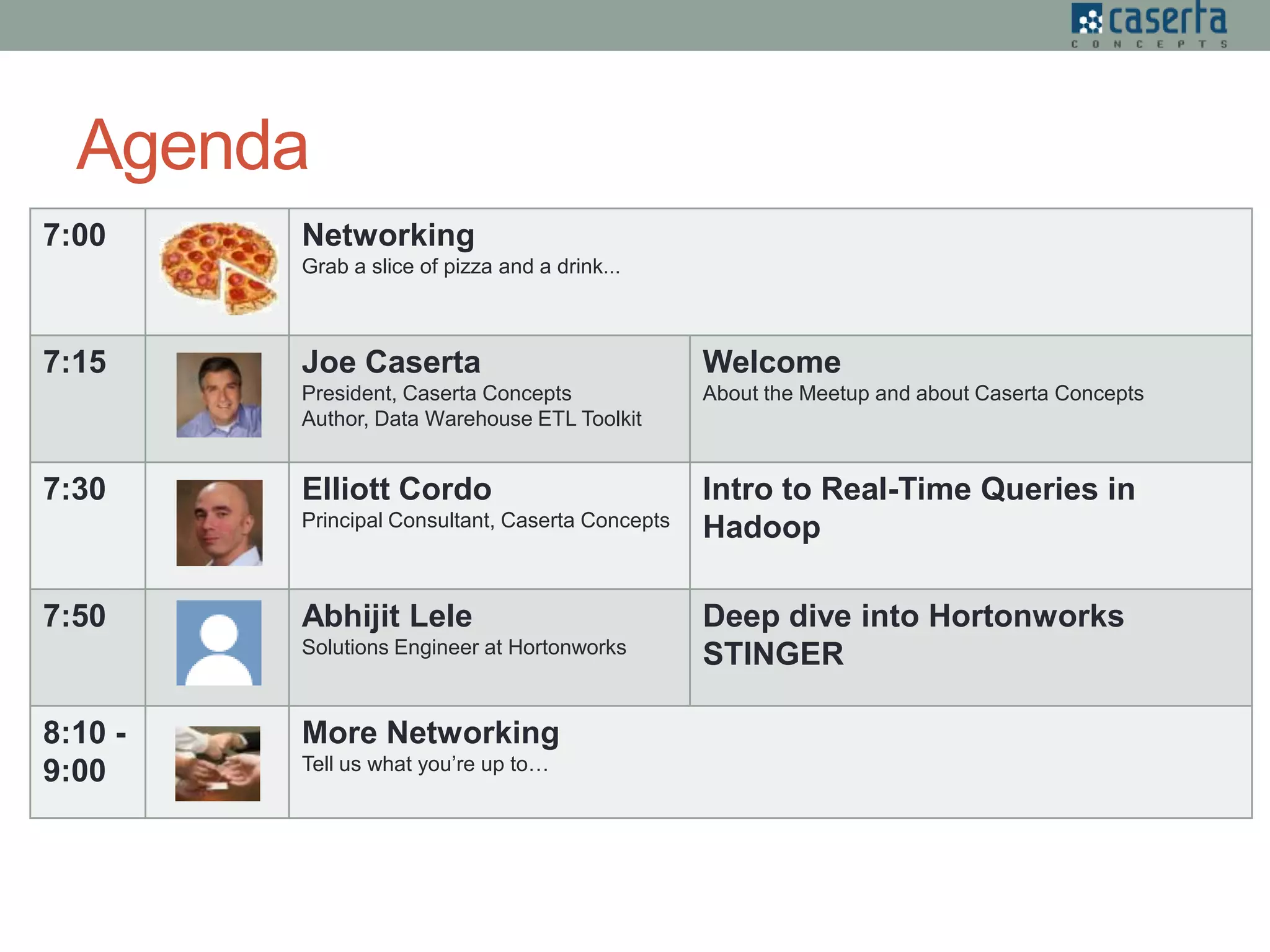 7:00 Networking
Grab a slice of pizza and a drink...
7:15 Joe Caserta
President, Caserta Concepts
Author, Data Warehouse ETL Toolkit
Welcome
About the Meetup and about Caserta Concepts
7:30 Elliott Cordo
Principal Consultant, Caserta Concepts
Intro to Real-Time Queries in
Hadoop
7:50 Abhijit Lele
Solutions Engineer at Hortonworks
Deep dive into Hortonworks
STINGER
8:10 -
9:00
More Networking
Tell us what you’re up to…
Agenda
 