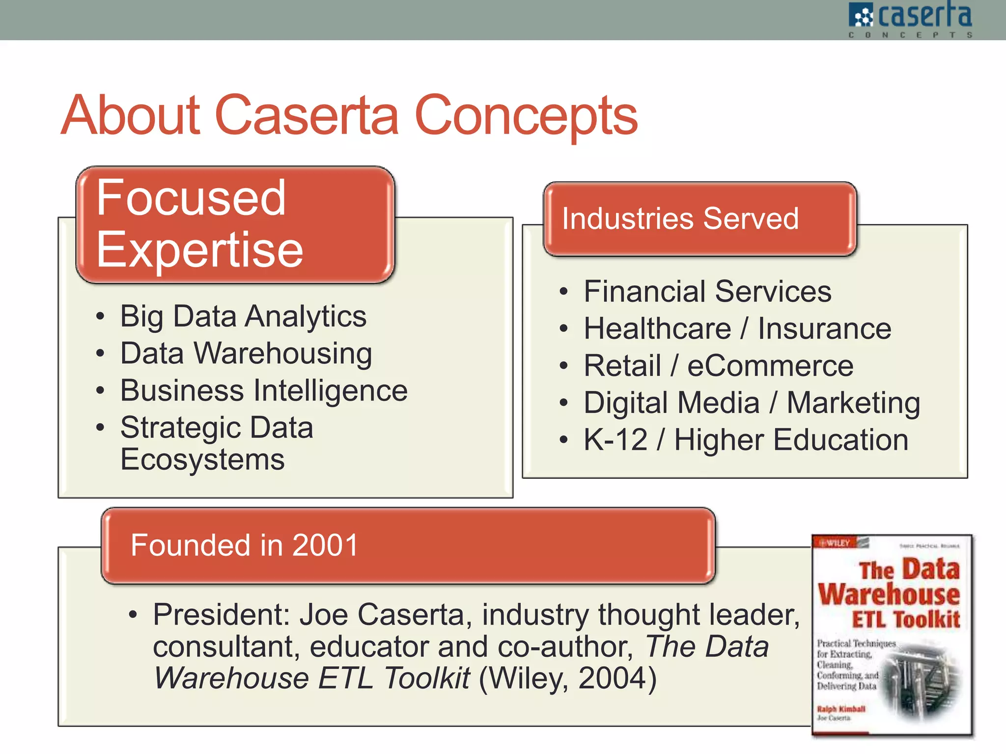 About Caserta Concepts
• Financial Services
• Healthcare / Insurance
• Retail / eCommerce
• Digital Media / Marketing
• K-12 / Higher Education
Industries Served
• President: Joe Caserta, industry thought leader,
consultant, educator and co-author, The Data
Warehouse ETL Toolkit (Wiley, 2004)
Founded in 2001
• Big Data Analytics
• Data Warehousing
• Business Intelligence
• Strategic Data
Ecosystems
Focused
Expertise
 