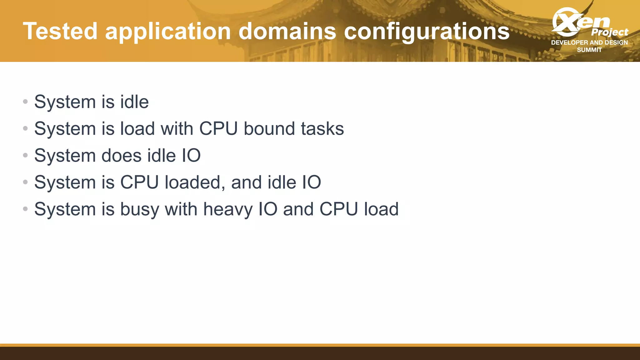 Tested application domains configurations
• System is idle
• System is load with CPU bound tasks
• System does idle IO
• System is CPU loaded, and idle IO
• System is busy with heavy IO and CPU load
 