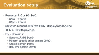 Evaluation setup
• Renesas R-Car H3 SoC
• CA57 – 4 cores
• CA53 – 4 cores
• Salvator-X board with two HDMI displays connec...