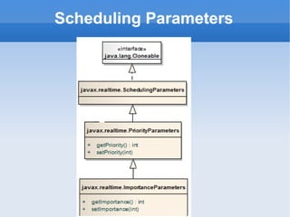 Scheduling Parameters 