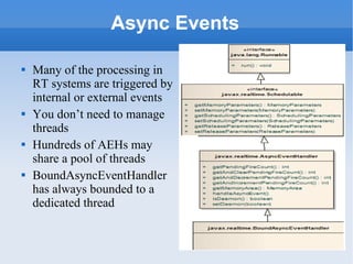 Async Events Many of the processing in RT systems are triggered by internal or external events You don’t need to manage threads Hundreds of AEHs may share a pool of threads BoundAsyncEventHandler has always bounded to a dedicated thread 