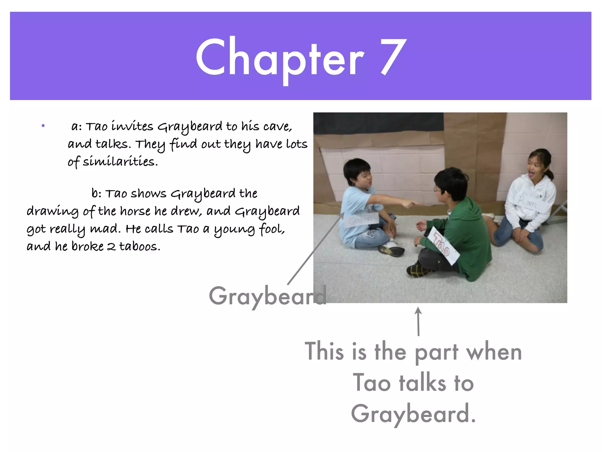 David Boy of the painted cave timeline | KEY