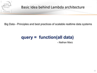 Basic Idea behind Lambda architecture
12
query = function(all data)
- Nathan Marz
Big Data - Principles and best practices of scalable realtime data systems
 