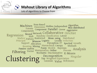 Mahout Library of Algorithms
Lots of algorithms to Choose From
 