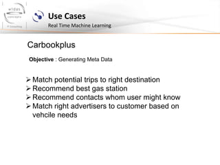 Use Cases
Real Time Machine Learning
Carbookplus
Objective : Generating Meta Data
Match potential trips to right destination
Recommend best gas station
Recommend contacts whom user might know
Match right advertisers to customer based on
vehcile needs
 