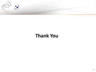 27
Thank You
 