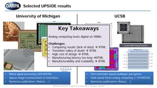 4
Selected UPSIDE results
16μm
18 μm
Functional Array
Dummy Array
Dummy Array
DummyArray
DummyArray
(b)
O1
Floating-Gate Array
c
IE IE
I1
I3
I5
I7
I9
I2
I4
I6
I8
I10
O2 O3 O4 O5 O6 O7 O8 O9 O10
(a)
2 Layer MLP Neural Network
InputNeurons
Output Neurons
Incoming
Image
• Mixed signal processing (50TOPS/W)
• Sparse image reconstruction in memristors
• Numerous publications (Nature, …)
"Distribution Statement "A" Approved for Public Release, Distribution Unlimited"
• First memristor based multilayer perceptron
• Flash based 55nm analog computing (>10TOPS/W)
• Numerous publications (Nature, …)
University of Michigan UCSB
Key Takeaways
Analog computing beats digital on VMMs
Challenges:
• Comparing results (lack of data)  RTML
• Transition valley of death  RTML
• High cost of design  RTML
• Manufacturing latency too long RTML
• Manufacturability and scalability  RTML
 