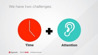 We have two challenges:

+
Time
#SMWDLBi

@ideasoutloud

Attention

 