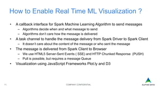 COMPANY CONFIDENTIAL11
How to Enable Real Time ML Visualization ?
• A callback interface for Spark Machine Learning Algorithm to send messages
– Algorithms decide when and what message to send
– Algorithms don’t care how the message is delivered
• A task channel to handle the message delivery from Spark Driver to Spark Client
– It doesn’t care about the content of the message or who sent the message
• The message is delivered from Spark Client to Browser
– We use HTML5 Server-Sent Events ( SSE) and HTTP Chunked Response (PUSH)
– Pull is possible, but requires a message Queue
• Visualization using JavaScript Frameworks Plot.ly and D3
 