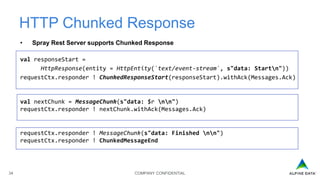 COMPANY CONFIDENTIAL34
HTTP Chunked Response
• Spray Rest Server supports Chunked Response
val responseStart =
HttpResponse(entity = HttpEntity(`text/event-stream`, s"data: Startn"))
requestCtx.responder ! ChunkedResponseStart(responseStart).withAck(Messages.Ack)
val nextChunk = MessageChunk(s"data: $r nn")
requestCtx.responder ! nextChunk.withAck(Messages.Ack)
requestCtx.responder ! MessageChunk(s"data: Finished nn")
requestCtx.responder ! ChunkedMessageEnd
 