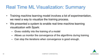 COMPANY CONFIDENTIAL39
Real Time ML Visualization: Summary
• Training machine learning model involves a lot of experimentation,
we need a way to visualize the training process.
• We presented a system to enable real time machine learning
visualization with Spark:
– Gives visibility into the training of a model
– Allows us monitor the convergence of the algorithms during training
– Can stop the iterations when convergence is good enough.
 