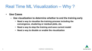 COMPANY CONFIDENTIAL9
Real Time ML Visualization – Why ?
• Use Cases
– Use visualization to determine whether to end the training early
• Need a way to visualize the training process including the
convergence, clustering or residual plots, etc.
• Need a way to stop the training and save current model
• Need a way to disable or enable the visualization
 