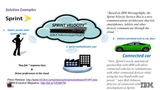 Solution Examples 
3.Unlock command sent to car, door unlocks 
1.Owner pushes start button on app 
2. Sprint authenticates user 
SPRINT VELOCITY℠ 
“Key-fob “ response time & Driver preferences in the cloud 
Connected car 
“Now, Sprint's newly announced partnership with IBM will allow connected vehicles to communicate with other connected devices while using far less bandwidth and power.” says Bob Johnson, director of connected vehicle development at Sprint 
“Based on IBM MessageSight, the Sprint Velocity Service Bus is a new communications architecture that lets smartphones, tablets and other devices communicate through the cloud.” 1 
Press Release: http://www-03.ibm.com/press/us/en/pressrelease/41441.wss 1 M2M Evolution Magazine: http://bit.ly/1dCBA7M video  