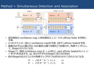 Method > Simultaneous Detection and Association
• 部位検知の confidence map と部位関係エンコードの affinity fields を同時に
予測.
• 2つのブランチ; [図上] confidence mapを予測, [図下] affinity fieldsを予測.
• 画像はまずConv層(VGG-19の最初10層で初期化)で処理され, 特徴マップFとし
て, Stage1の⼊⼒になる.
• Stage1で, 検知 confidence map S1 = ρ1(F)と, part affinity fieldsのセット L1
= Φ1(F)を⽣成する. (ρ, ΦはそれぞれのstageにおけるCNNs)
• 前のStageの出⼒2つと元の特徴マップFがつなぎ合わされて次の⼊⼒になる.
7
 