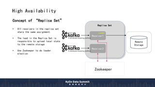 Realtime olap architecture in apache kylin 3.0 | PPTX