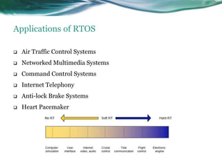 Operates in constrained environment where computer memory and processing power is limited