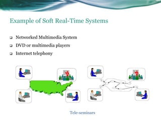 Small and occupy very little memory