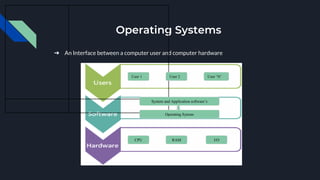 Real time operating systems | PPTX