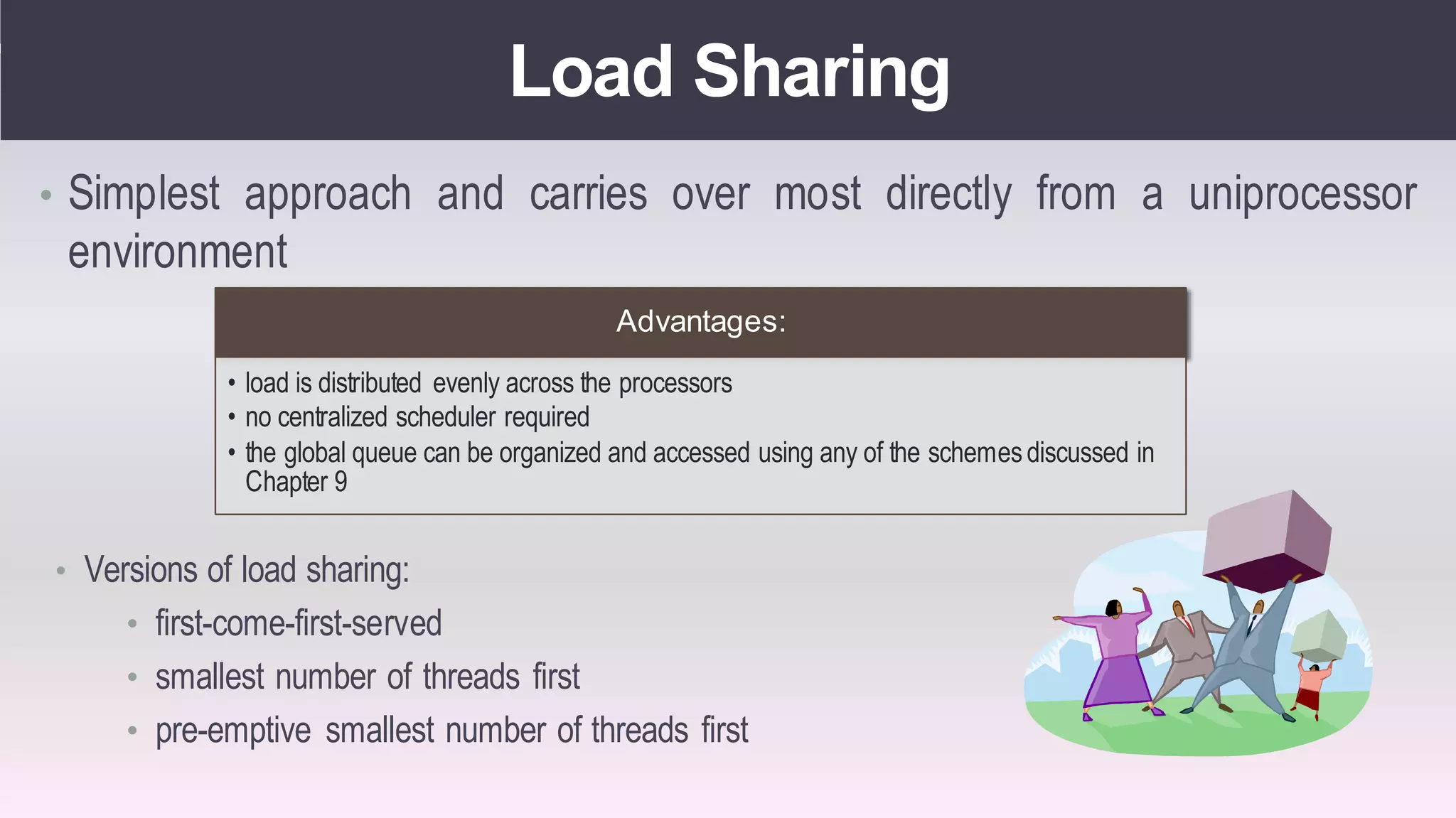 Real time operating systems