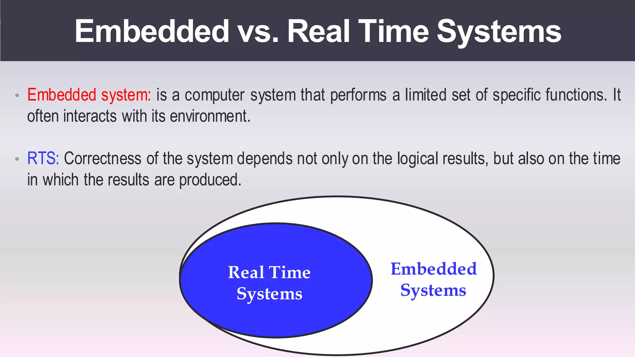Real time operating systems