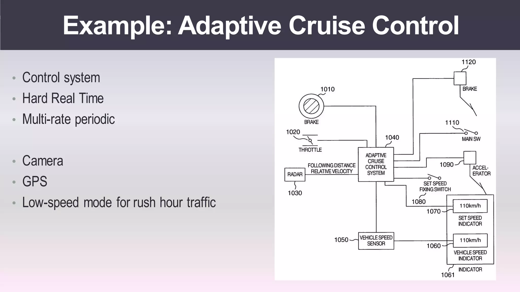 Real time operating systems