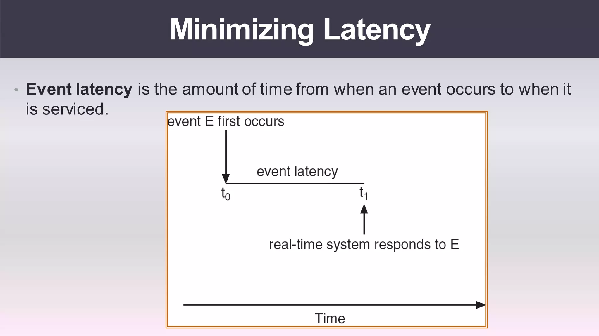 Real time operating systems