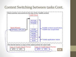Real time operating systems (rtos) concepts 5 | PPTX