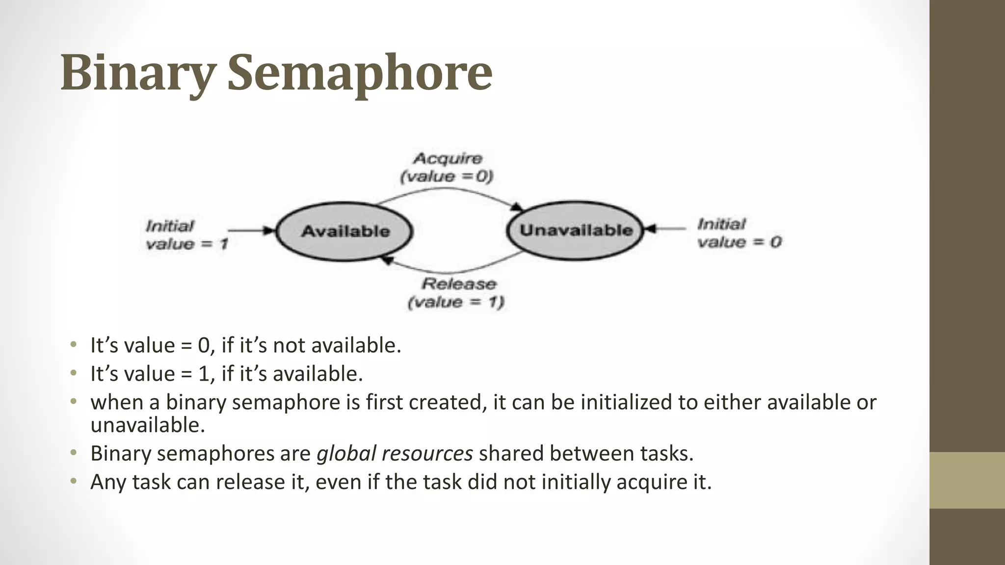 Binary Semaphore
• It’s value = 0, if it’s not available.
• It’s value = 1, if it’s available.
• when a binary semaphore is first created, it can be initialized to either available or
unavailable.
• Binary semaphores are global resources shared between tasks.
• Any task can release it, even if the task did not initially acquire it.
 
