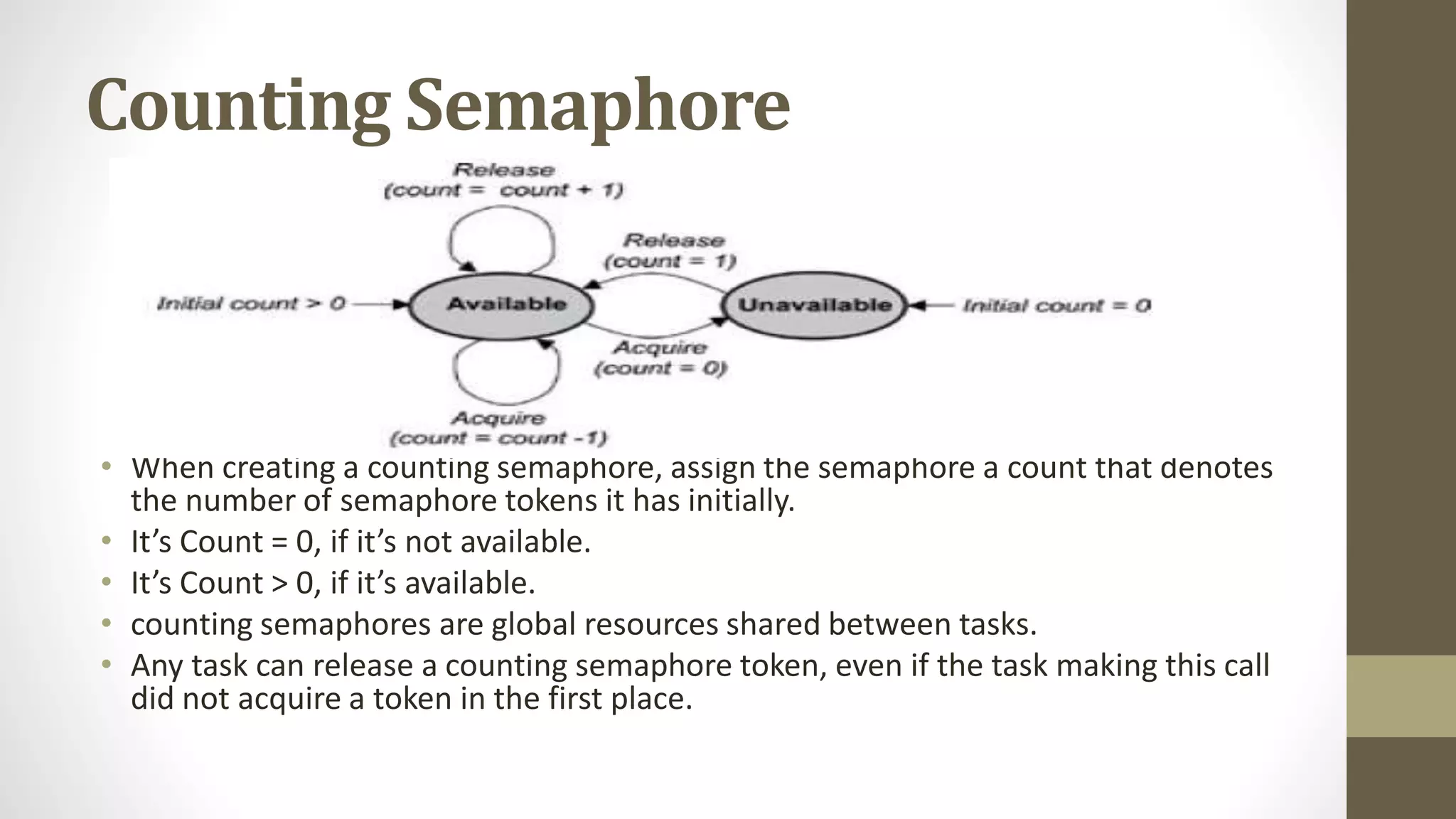 Counting Semaphore
• When creating a counting semaphore, assign the semaphore a count that denotes
the number of semaphore tokens it has initially.
• It’s Count = 0, if it’s not available.
• It’s Count > 0, if it’s available.
• counting semaphores are global resources shared between tasks.
• Any task can release a counting semaphore token, even if the task making this call
did not acquire a token in the first place.
 