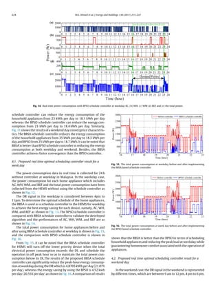 Real time optimal schedule controller for home energy management system ...