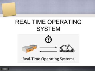 REAL TIME OPERATING
SYSTEM
 