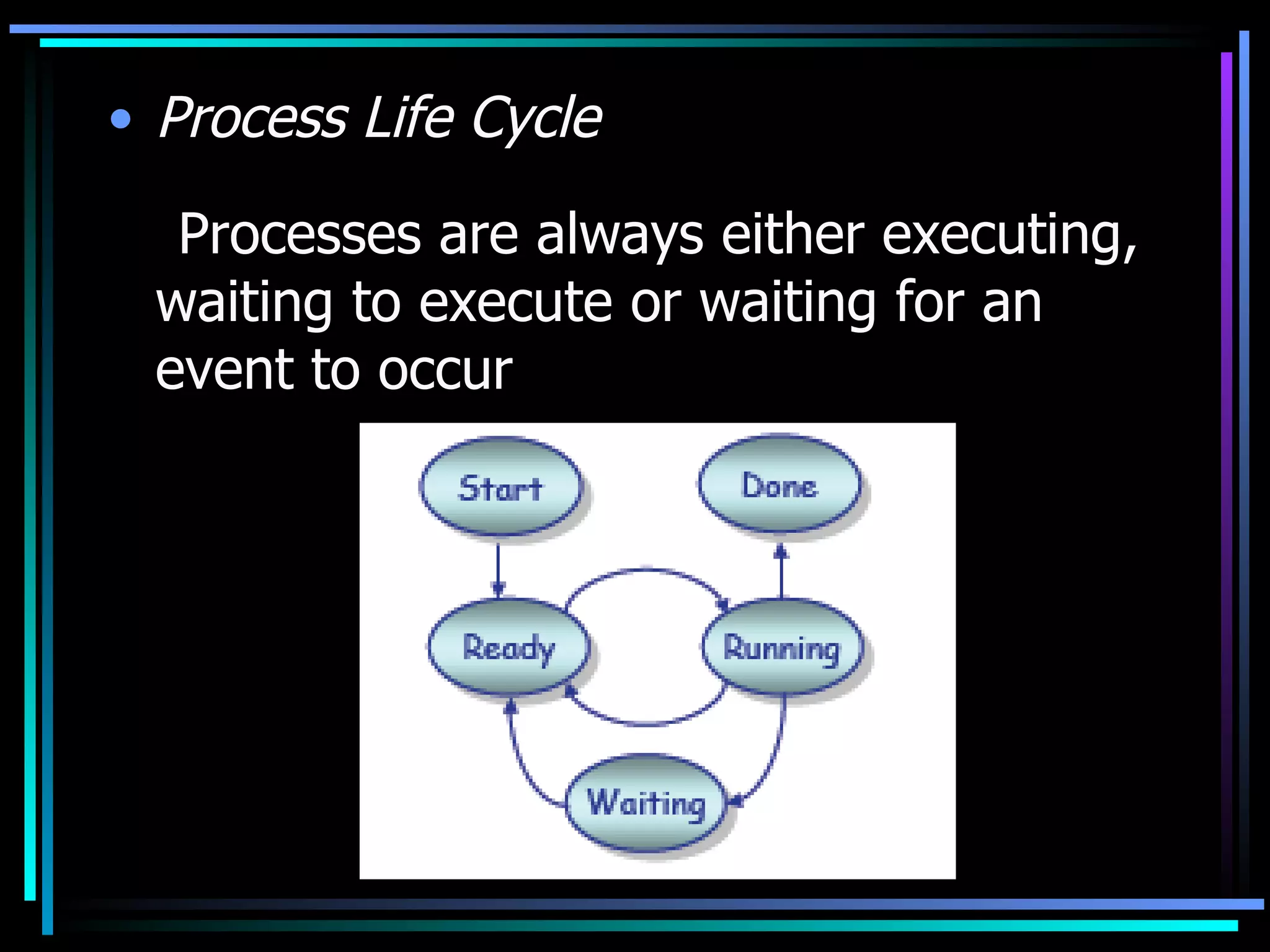Process Life Cycle Processes are always either executing, waiting to execute or waiting for an event to occur 