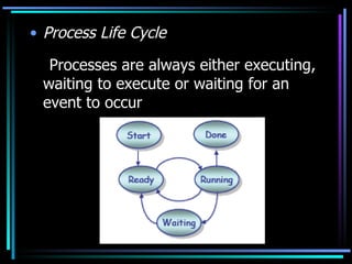 Process Life Cycle Processes are always either executing, waiting to execute or waiting for an event to occur 
