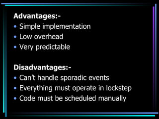 Advantages:- Simple implementation Low overhead Very predictable Disadvantages:- Can’t handle sporadic events Everything must operate in lockstep Code must be scheduled manually 