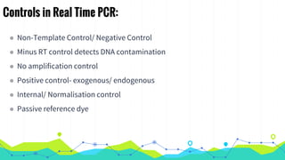 Controls in Real Time PCR:
◉ Non-Template Control/ Negative Control
◉ Minus RT control detects DNA contamination
◉ No amplification control
◉ Positive control- exogenous/ endogenous
◉ Internal/ Normalisation control
◉ Passive reference dye
 