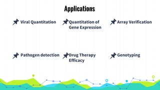Applications
Viral Quantitation Quantitation of
Gene Expression
Array Verification
Pathogen detection Drug Therapy
Efficacy
Genotyping
 
