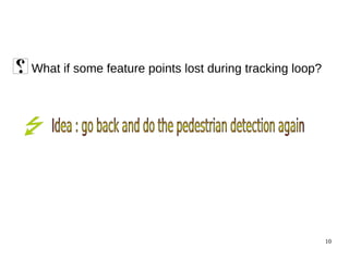 10 
What if some feature points lost during tracking loop? 
 