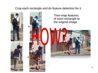 15 
Crop each rectangle and do feature detection for it 
Then map features 
of each rectangle to 
the original image 
 