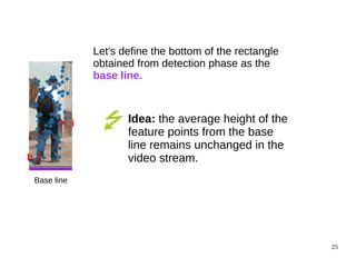 25 
h_i 
h_j 
Base line 
Let's define the bottom of the rectangle 
obtained from detection phase as the 
base line. 
Idea: the average height of the 
feature points from the base 
line remains unchanged in the 
video stream. 
 