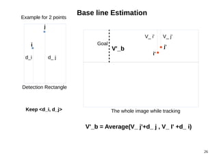26 
i 
j 
d_i d_ j 
Detection Rectangle 
j' 
i' 
Base line Estimation 
The whole image while tracking 
Keep <d_i, d_j> 
V_ i' V_ j' 
V'_b 
V'_b = Average(V_ j'+d_ j , V_ I' +d_ i) 
Example for 2 points 
Goal 
 