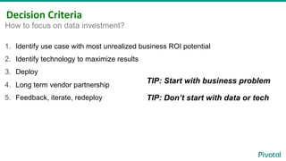 Decision	
  Criteria
How to focus on data investment?
1.  Identify use case with most unrealized business ROI potential
2....