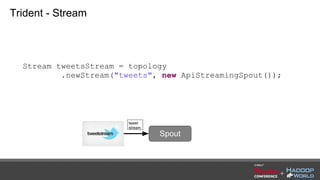 Realtime processing with storm presentation | PDF