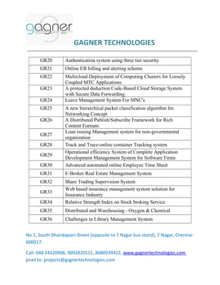 GAGNER TECHNOLOGIES
GR20

Authentication system using three tier security

GR21

Online EB billing and alerting scheme

GR22

Multicloud Deployment of Computing Clusters for Loosely
Coupled MTC Applications
A protected deduction Code-Based Cloud Storage System
with Secure Data Forwarding
Leave Management System For MNC's

GR23
GR24
GR25

GR30

A new hierarchical packet classification algorithm for
Networking Concept
A Distributed Publish/Subscribe Framework for Rich
Content Formats
Loan issuing Management system for non-governmental
organization
Track and Trace-online container Tracking system
Operational efficiency System of Complete Application
Development Management System for Software Firms
Advanced automated online Employee Time Sheet

GR31

E-Broker Real Estate Management System

GR32

GR34

Share Trading Supervision System
Web based insurance management system solution for
Insurance Industry
Relative Strength Index on Stock broking Service

GR35

Distributed and Warehousing - Oxygen & Chemical

GR36

Challenges in Library Management System

GR26
GR27
GR28
GR29

GR33

No 1, South Dhandapani Street (opposite to T.Nagar bus stand), T.Nagar, Chennai600017.
Call: 044 24320908, 9092820515, 8680939422, www.gagnertechnologies.com
imail to: projects@gagnertechnologies.com

 
