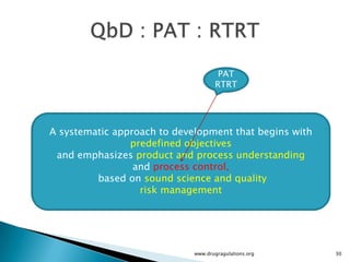 Real time release testing | PPTX