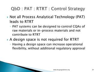 Real time release testing | PPTX