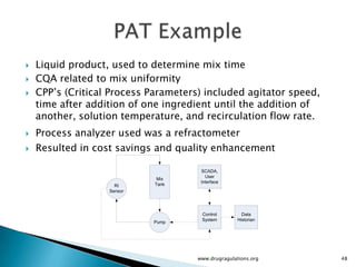 Real time release testing | PPTX